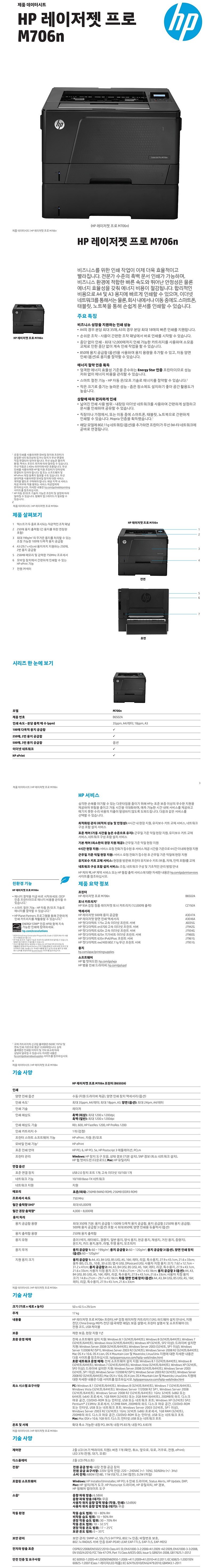 흑백 레이저젯 프로 프린터 (M706N)_상세페이지