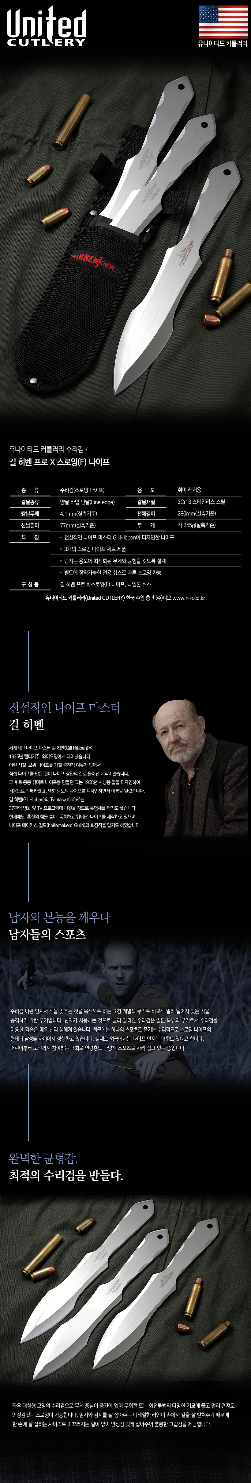 나이프 (길 히벤 프로 X 스로잉 F)_상세페이지