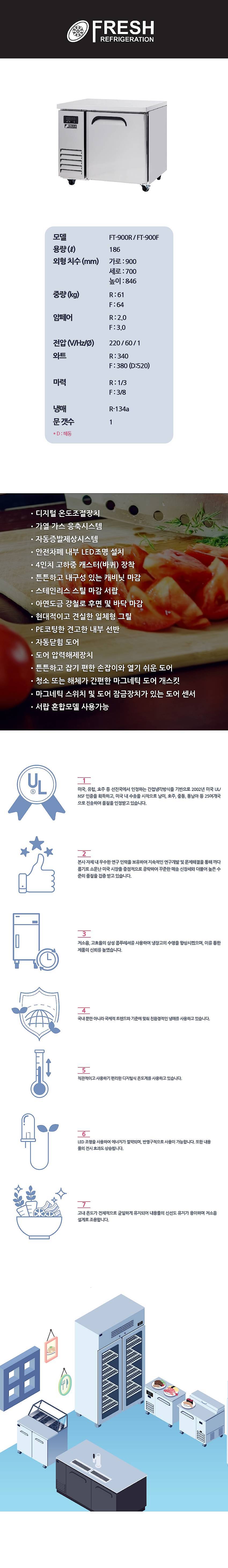 간냉 테이블냉동고 (FT-900F)_상세페이지