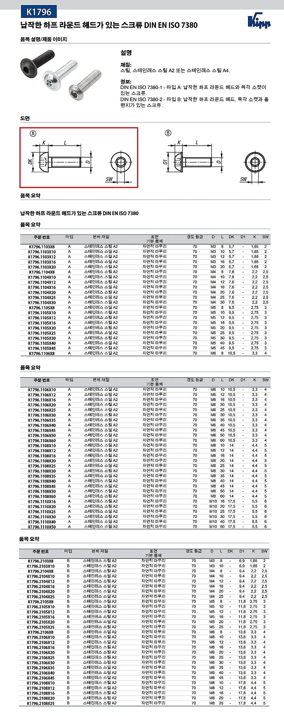 납작한 하프 라운드 헤드 스크류 (K1796_스테인레스 스틸/A타입)_상세페이지