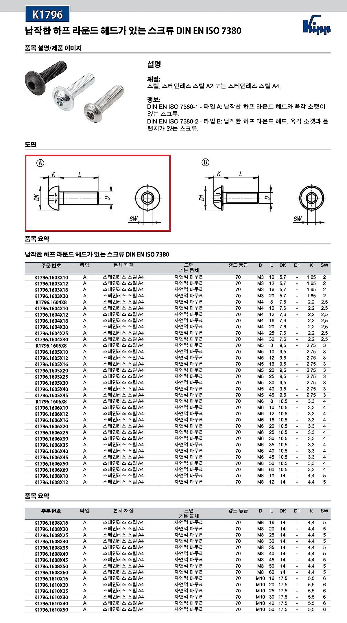 납작한 하프 라운드 헤드 스크류 (K1796_스테인레스 스틸/A타입)_상세페이지