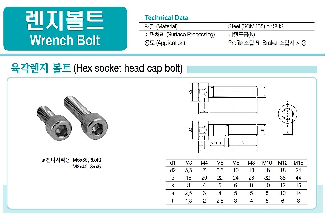 육각 렌치볼트 (SCM435, M4~M8)_상세페이지