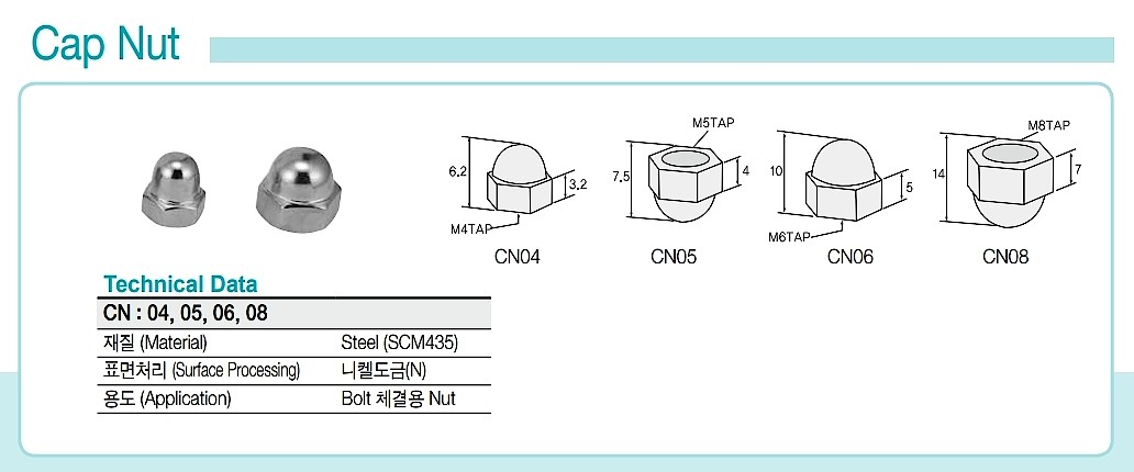 캡 너트 (SUS/니켈)_상세페이지