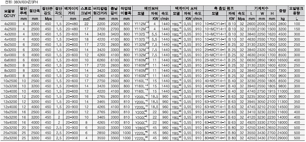 샤링기_상세페이지