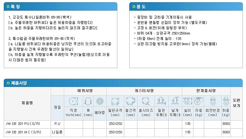 도비캐스터 (DB201 Series)_상세페이지