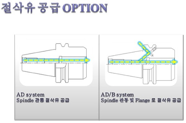 CBT ER척 (CBT/이면구속)_상세페이지