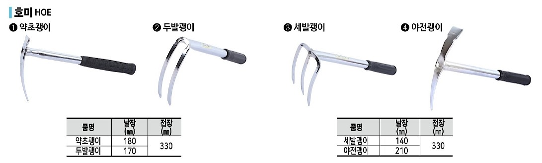 세발괭이_상세페이지