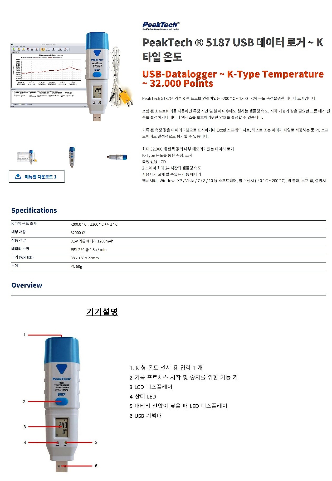 온도 데이터로거 (5187/K타입 센서제공)_상세페이지