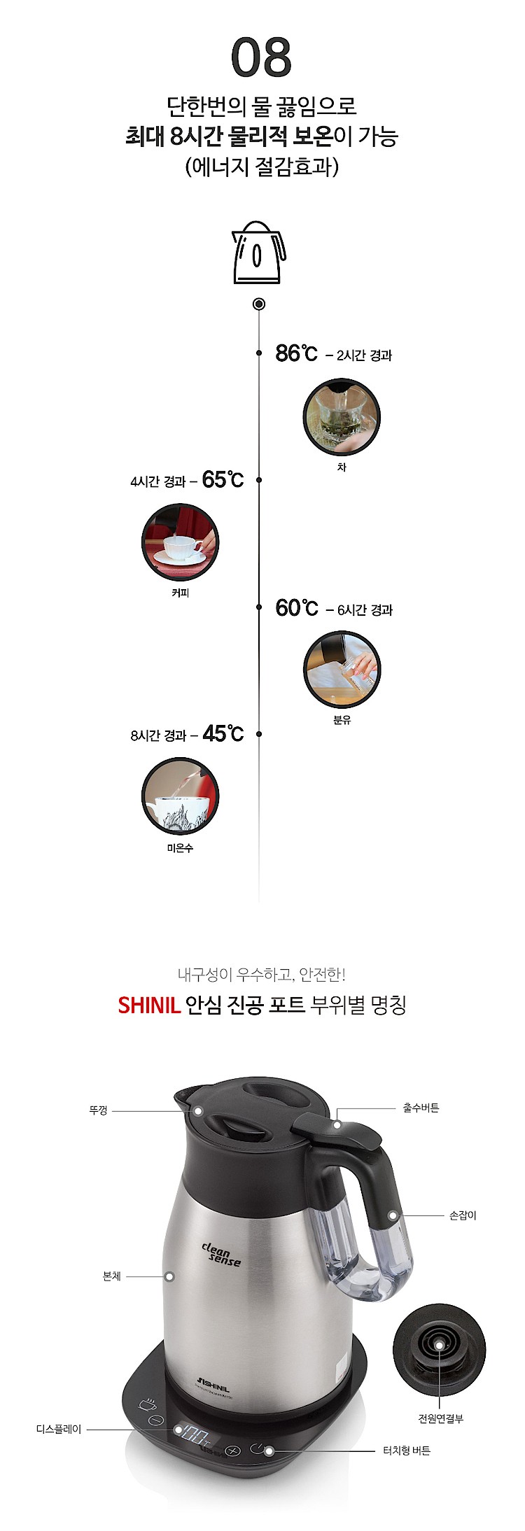 스테인리스 무선 보온포트 (SEP-T1700)_상세페이지