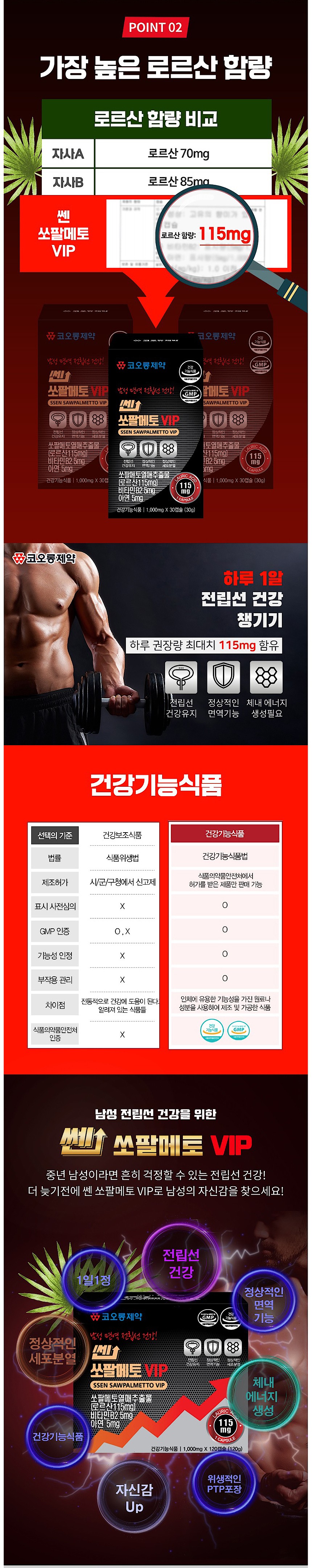 쎈 쏘팔메토 VIP_상세페이지