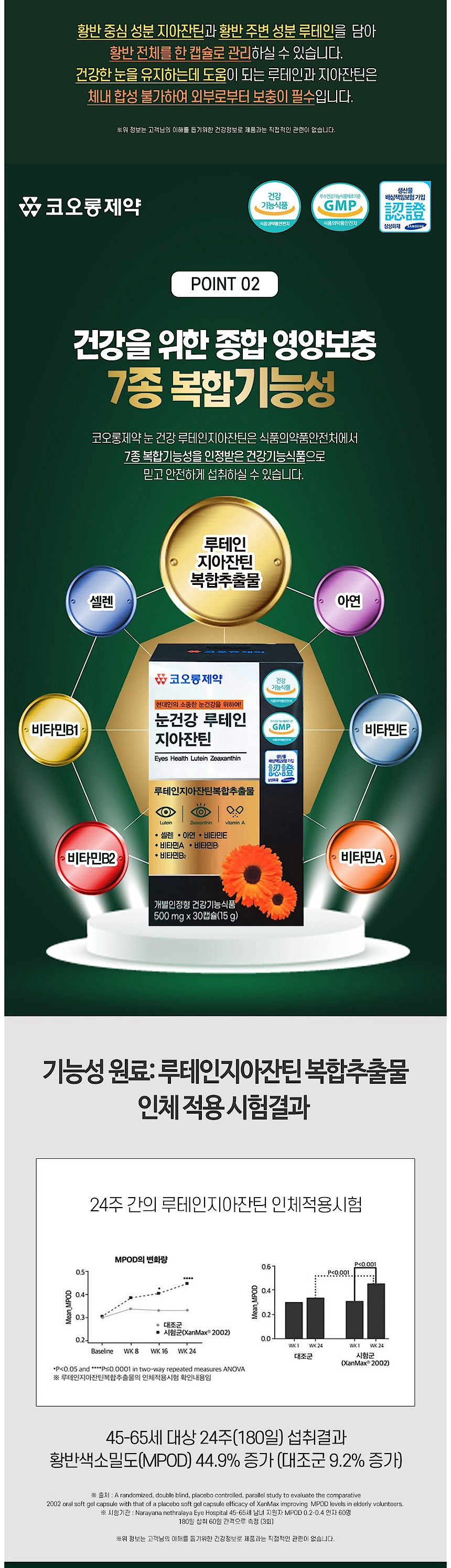 눈건강 루테인 지아잔틴_상세페이지