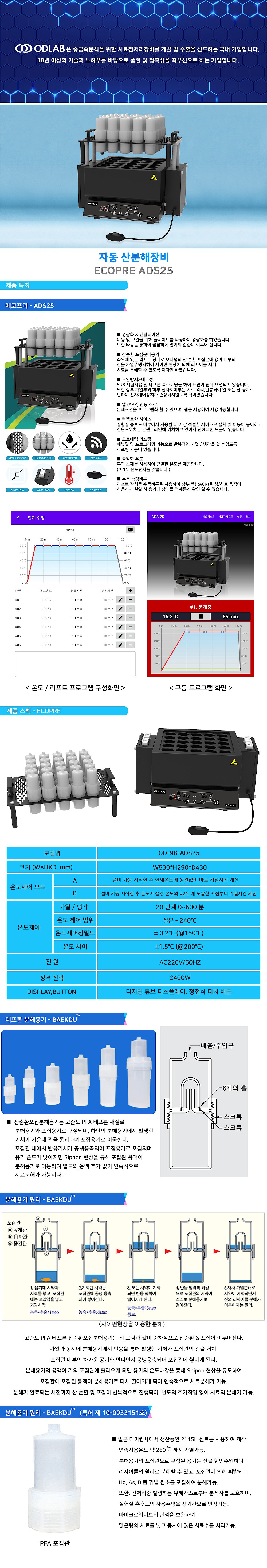 자동 산분해 시료 전처리장비 (ADS25)_상세페이지