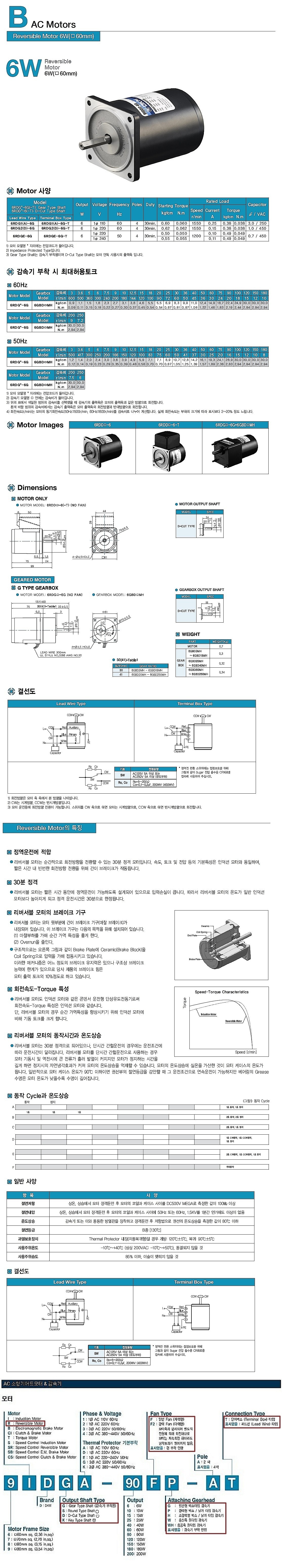 리버서블 모터 (6RDG/6W)_상세페이지