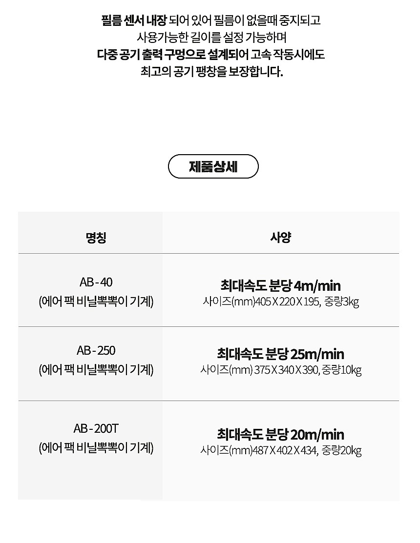에어팩 비닐뽁뽁이 기계 (AB-250)_상세페이지