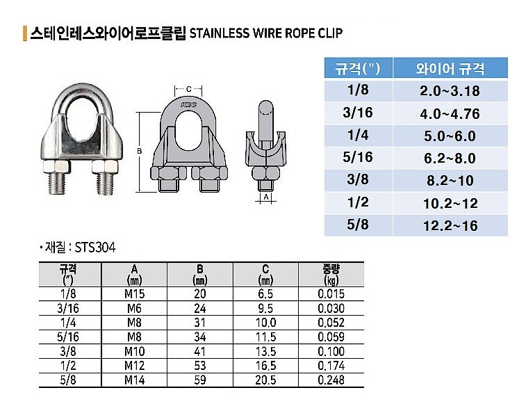 스테인리스 와이어로프 클립_상세페이지