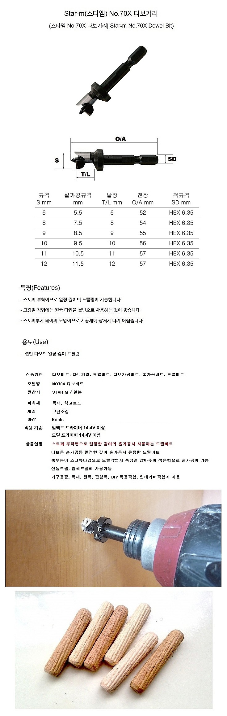 다보 비트 (6각 No.70X)_상세페이지