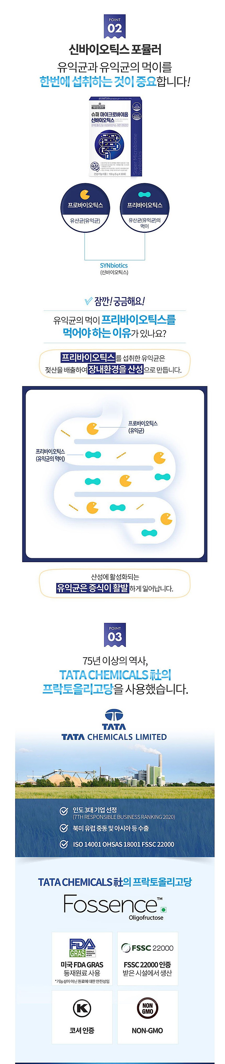 슈퍼 마이크로바이옴 신바이오틱스_상세페이지