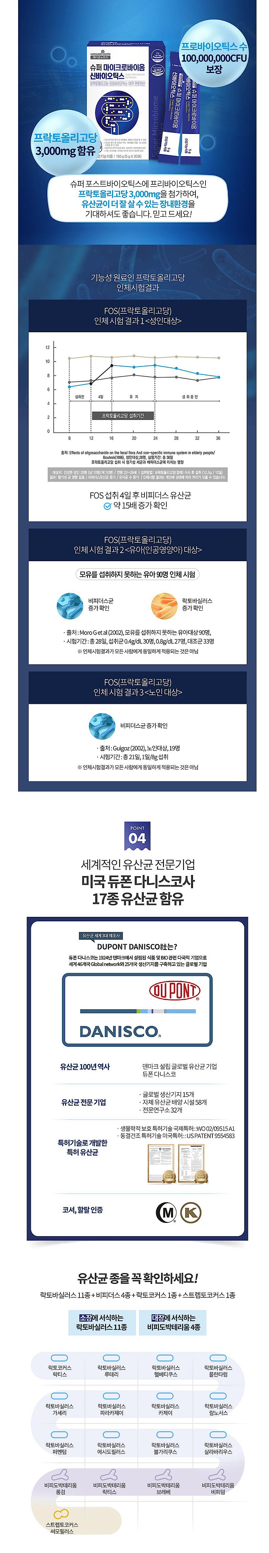 슈퍼 마이크로바이옴 신바이오틱스_상세페이지
