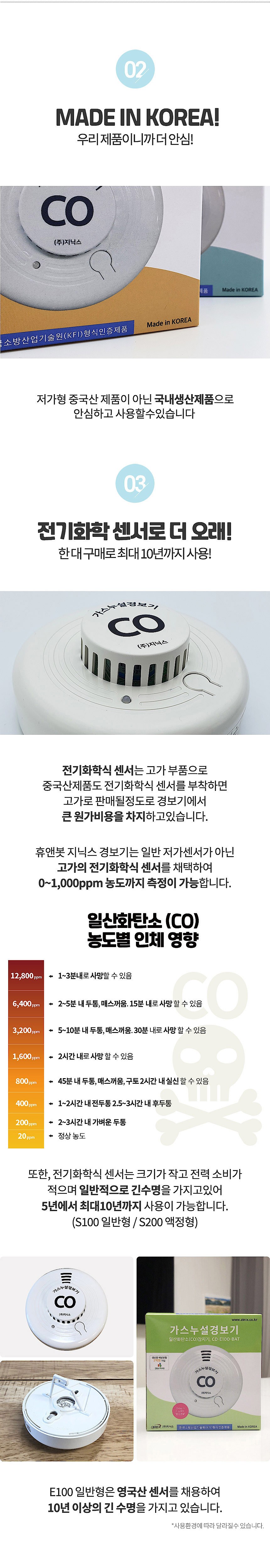 일산화탄소 경보기_상세페이지