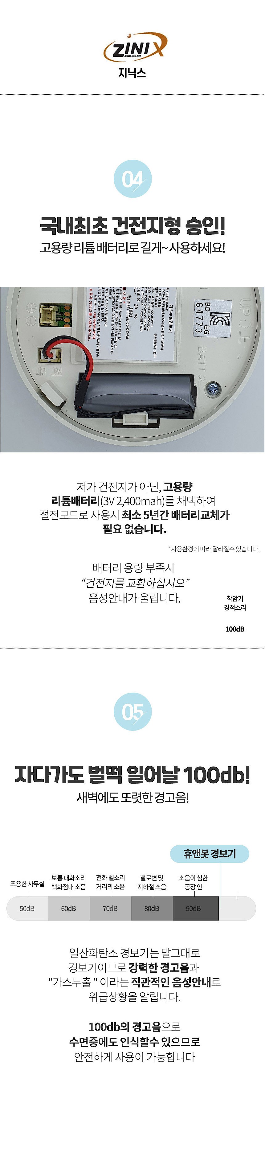 일산화탄소 경보기_상세페이지