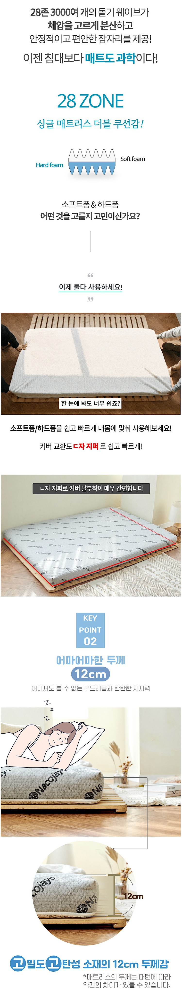 체압분산 매트리스_상세페이지