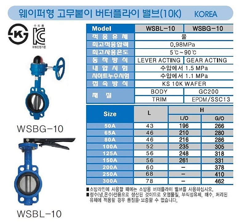 국산 웨이퍼형 버터플라이밸브(10K/기어식)_상세페이지