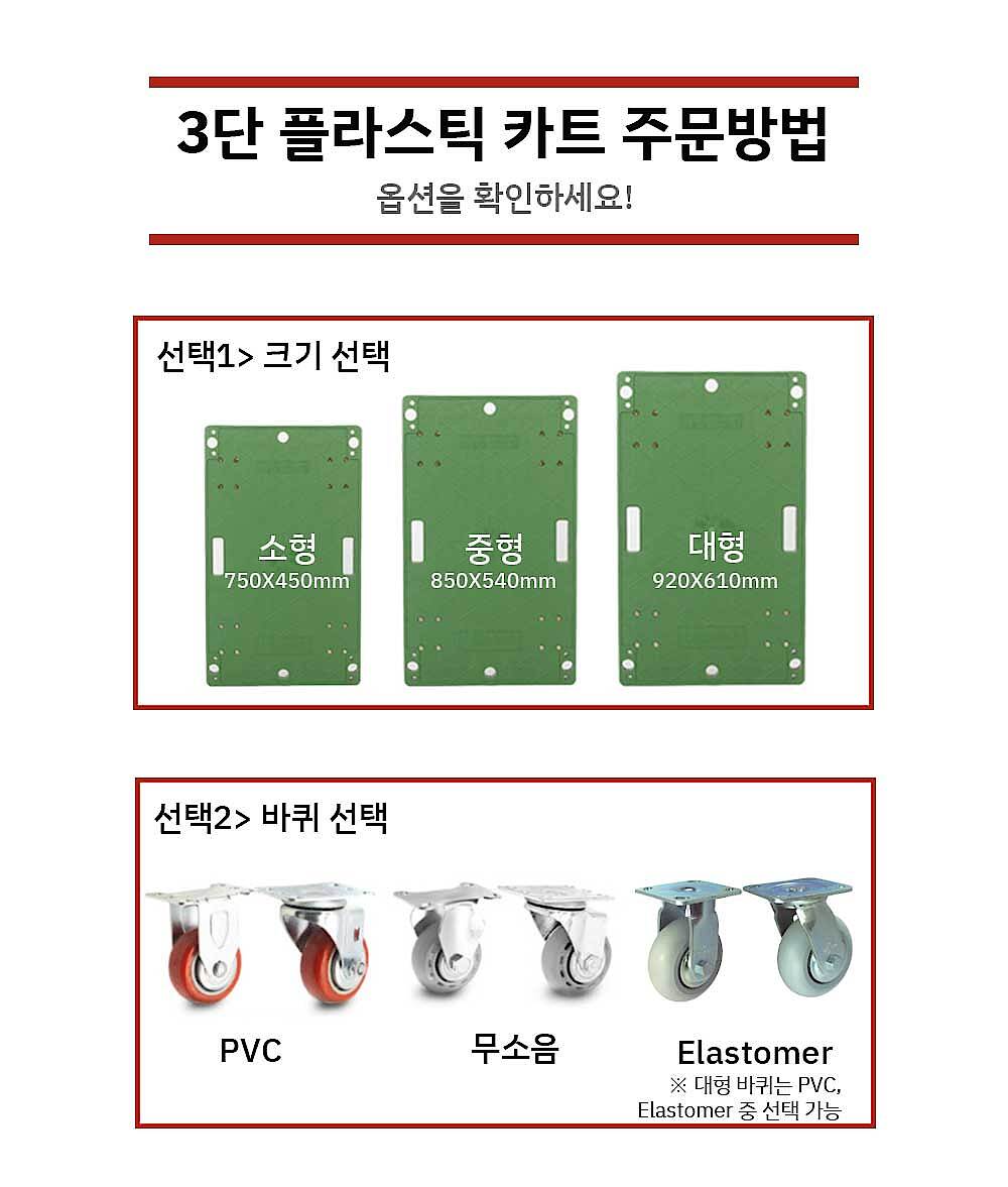 3단 플라스틱 카트_상세페이지