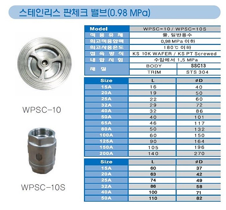 스테인리스 판체크 밸브 (후렌지식)_상세페이지