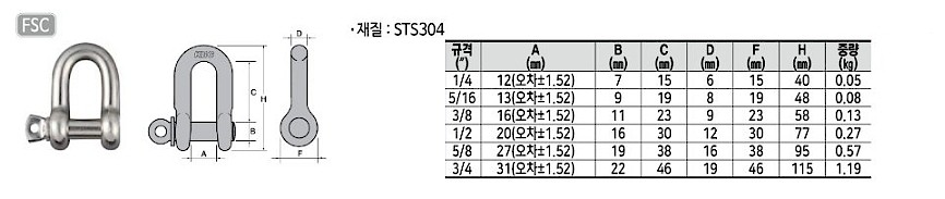 스테인리스 샤클 (FSC)_상세페이지