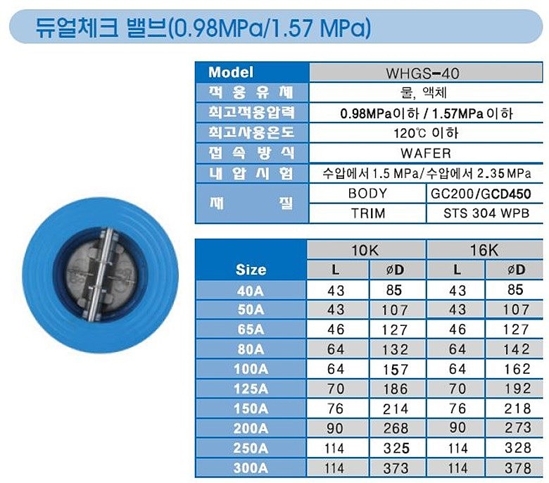 듀얼 체크밸브 (10K)_상세페이지