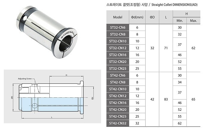 깊이조절형 콜렛_상세페이지