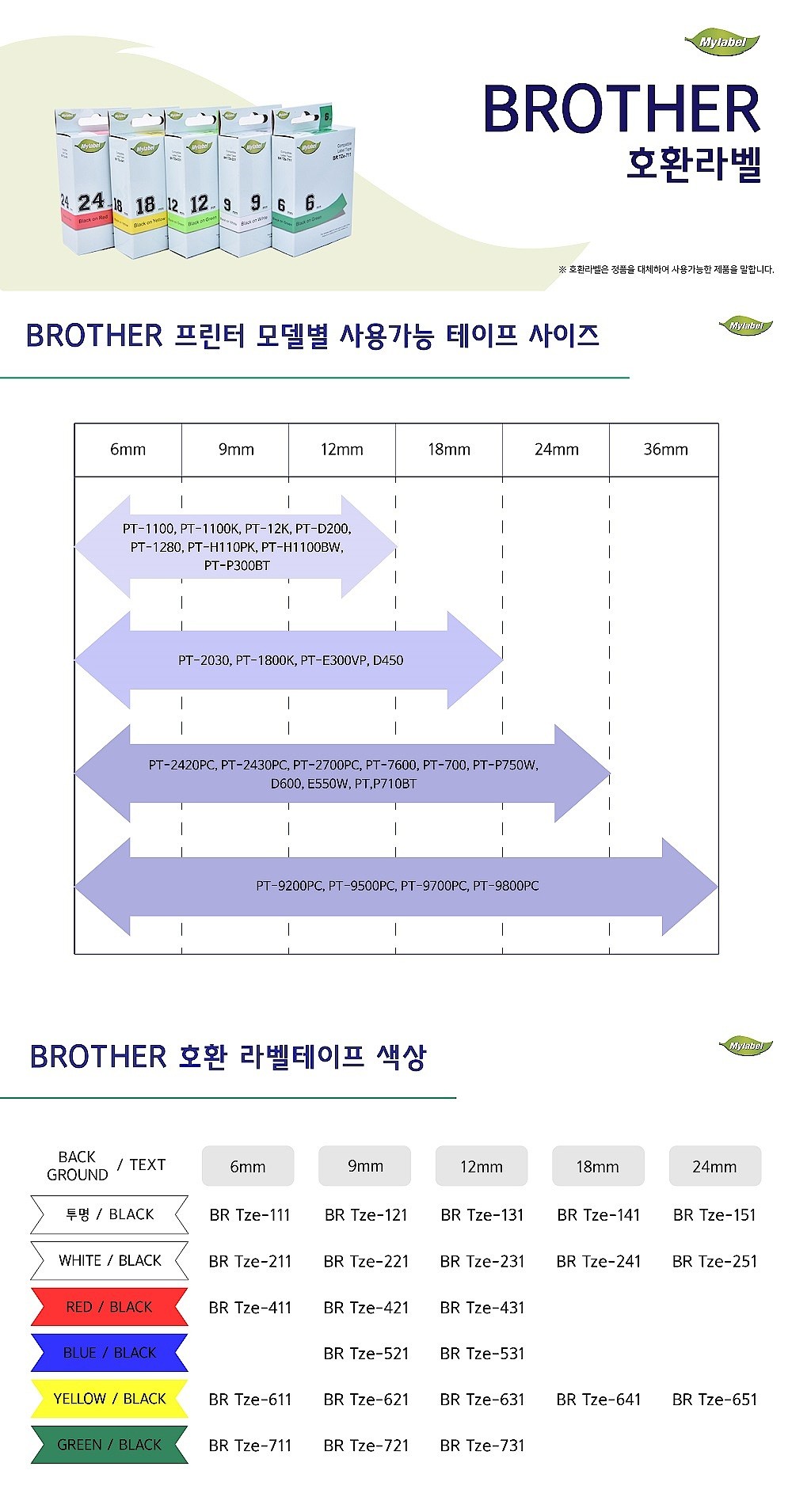 BROTHER 호환 라벨 테이프_상세페이지