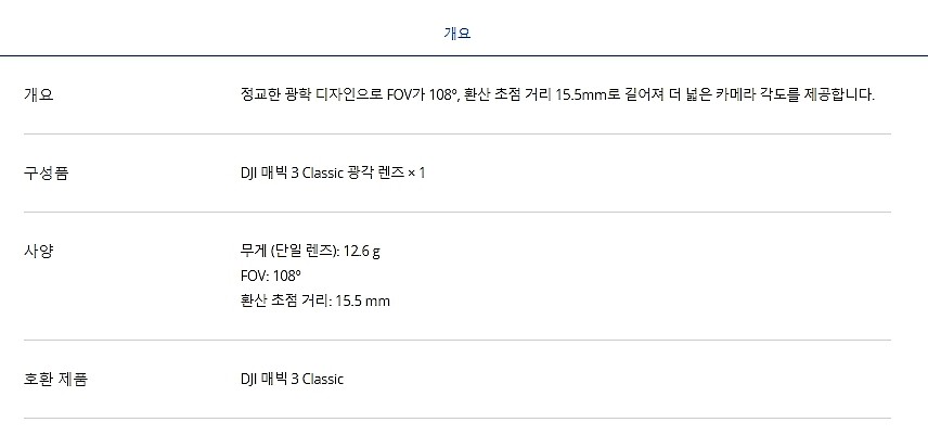 매빅3 클래식 광각 렌즈_상세페이지