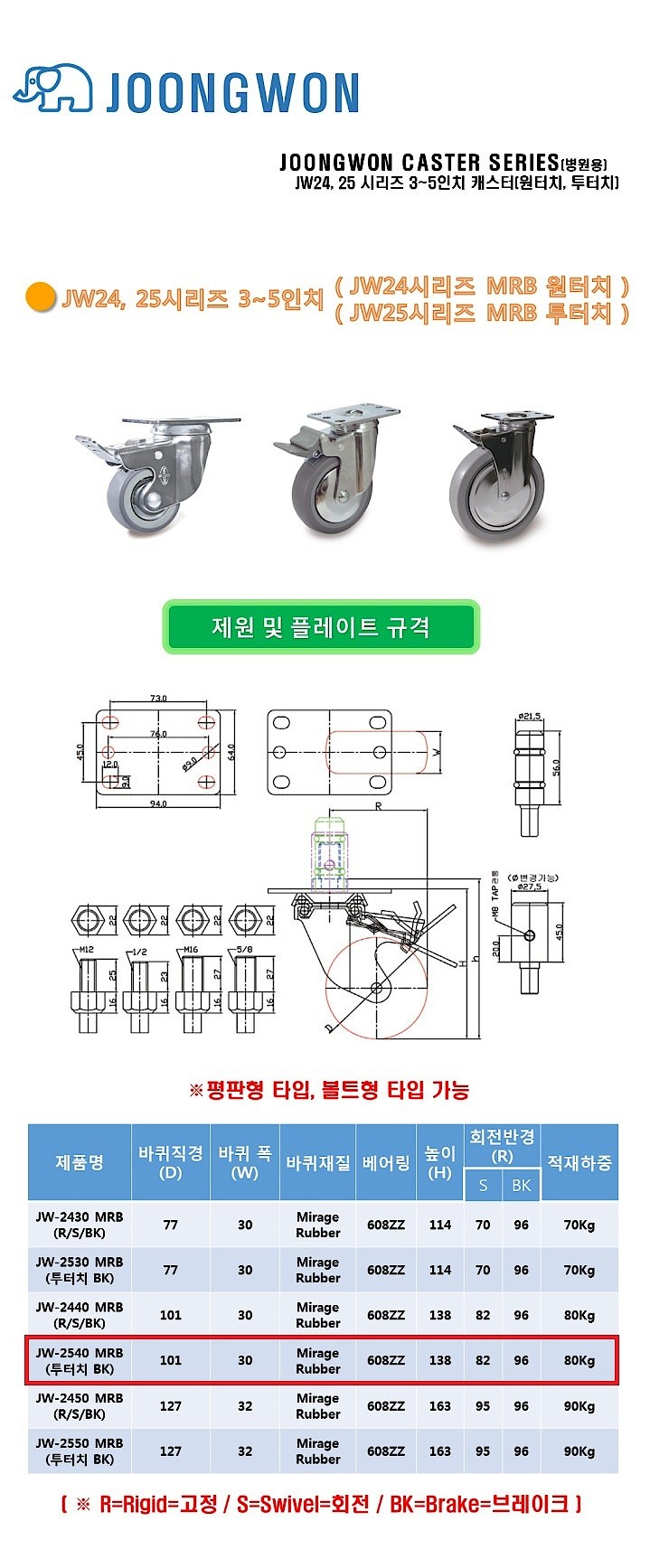 4인치 투터치 병원용 캐스터 (JW 2540 MRB Series)_상세페이지