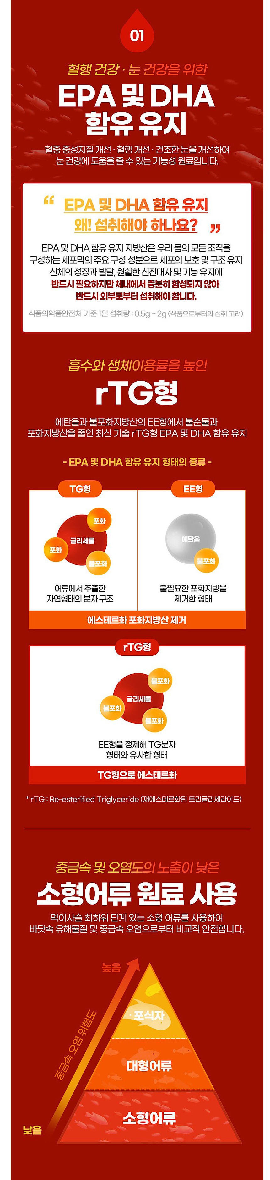 블러드케어 레드오메가_상세페이지