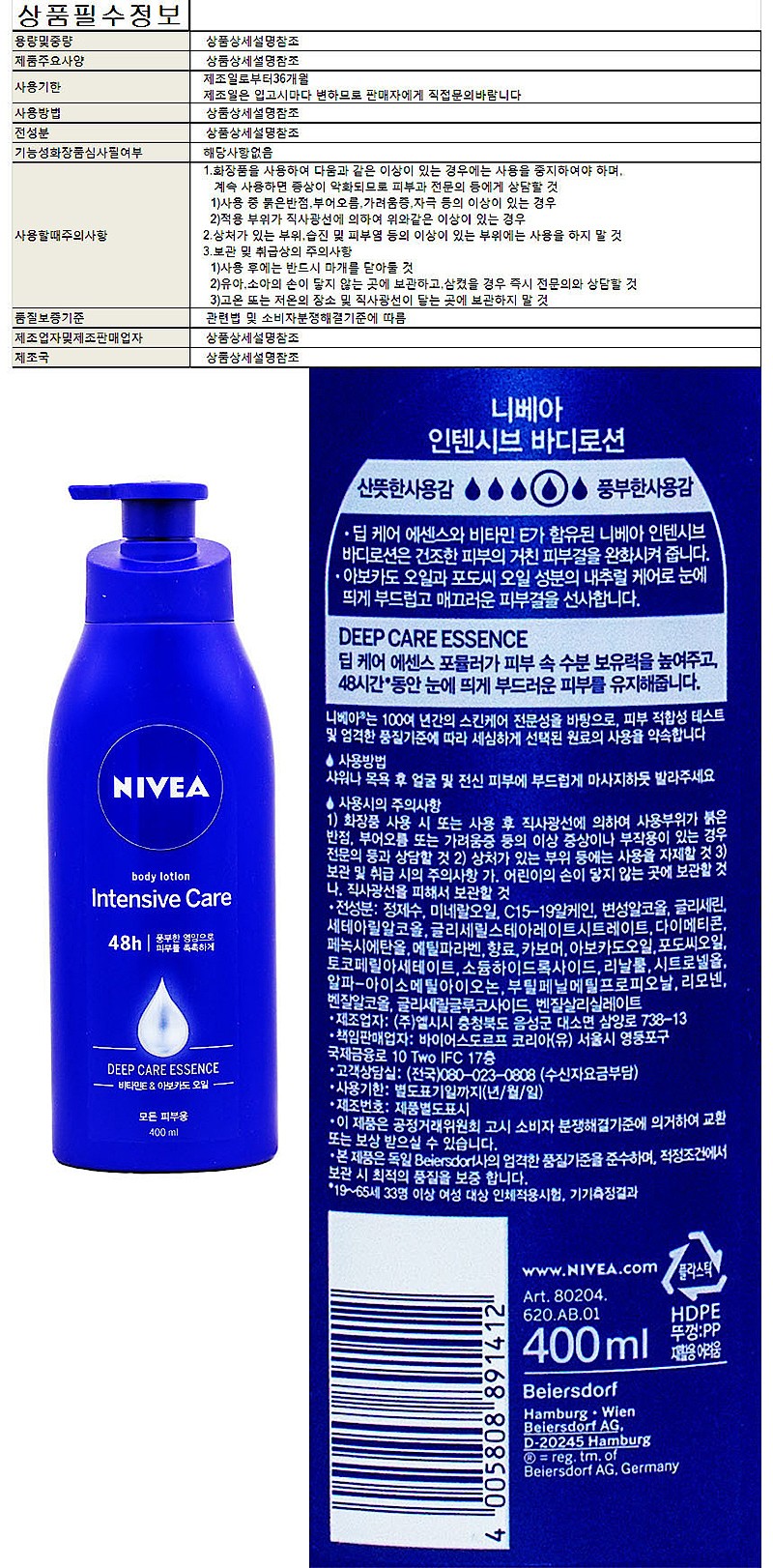인텐시브 바디로션_상세페이지