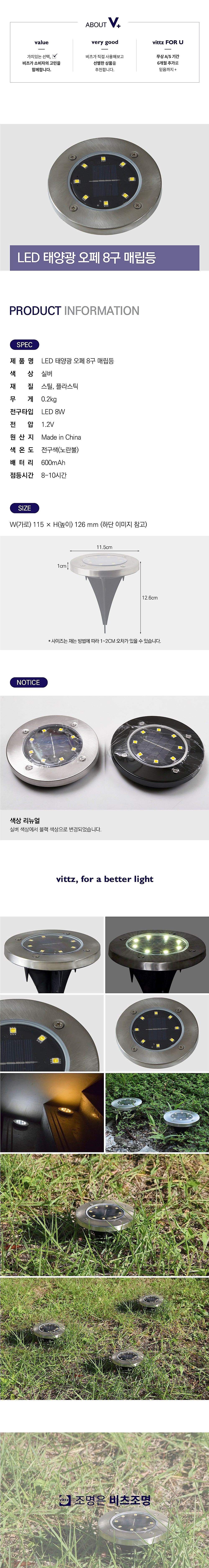 LED 태양광 오페 8구 매입등_상세페이지