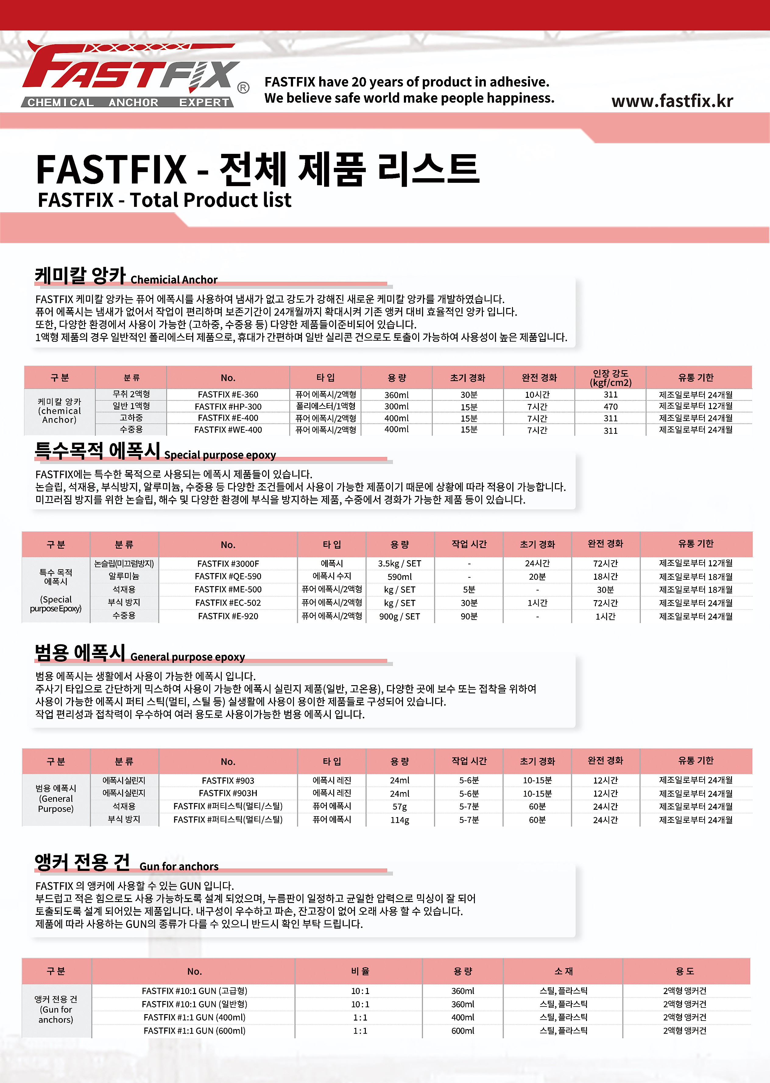 퓨어 에폭시 2액형 케미칼 앙카 (FX-E360R)_상세페이지