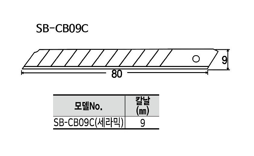 세라믹 커터칼날 (SB-CB09C)_상세페이지