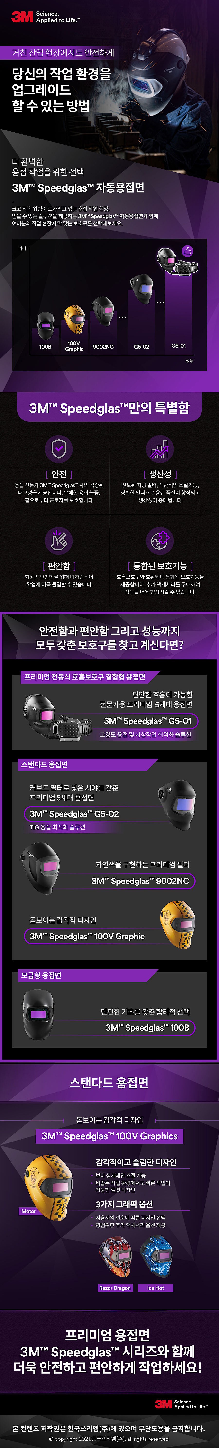 자동차광용접면 (스피드 글라스 100 그래픽 Series)_상세페이지