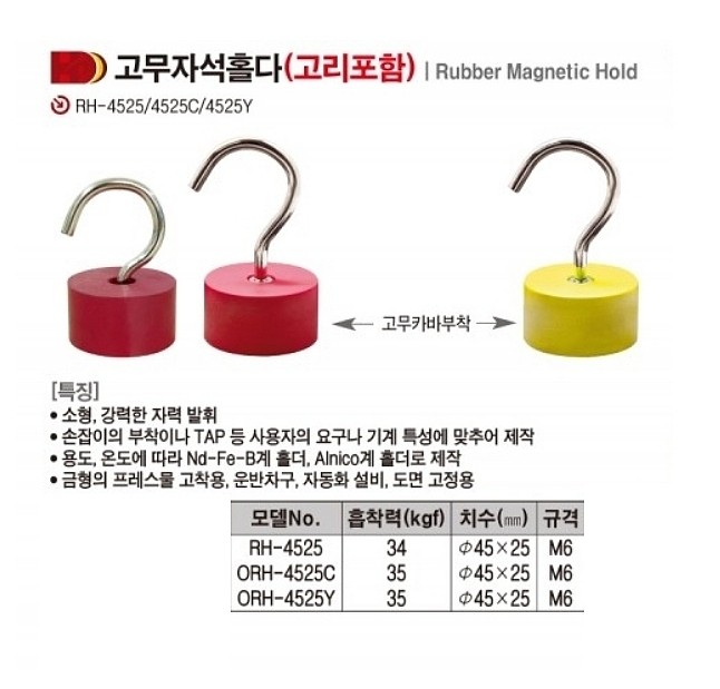 고무커버형 자석홀더 (RH-4525)_상세페이지