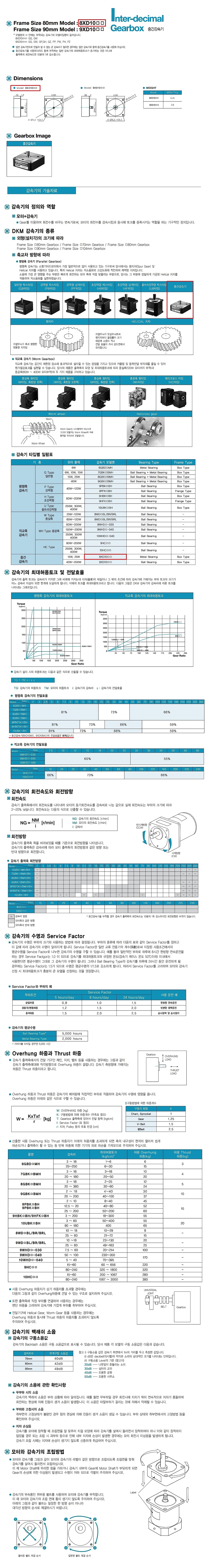 중간 감속기 (8XD10)_상세페이지