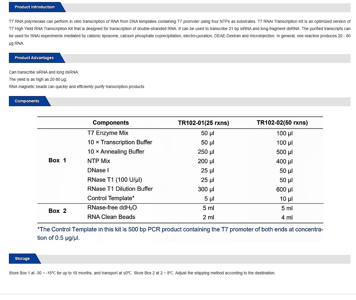 T7 RNAi Transcription Kit_상세페이지