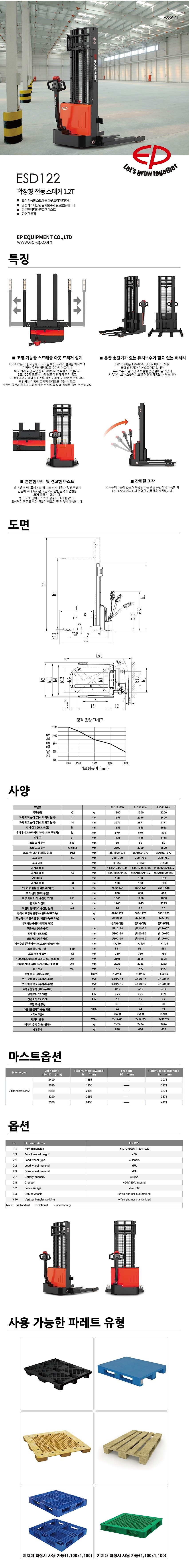 지지대 확장형 완전 전동 포크리프트 (ESD-W Series)_상세페이지