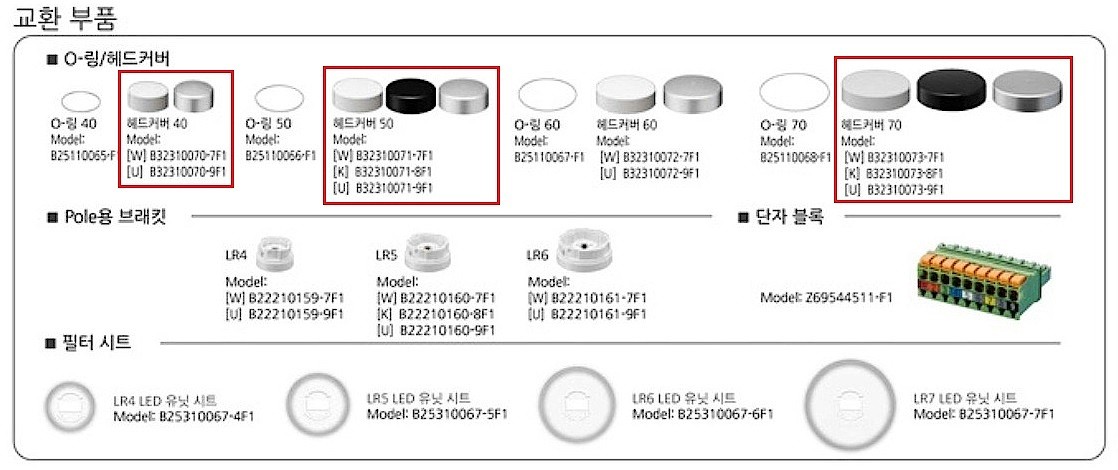 시그널 타워 헤드 커버_상세페이지