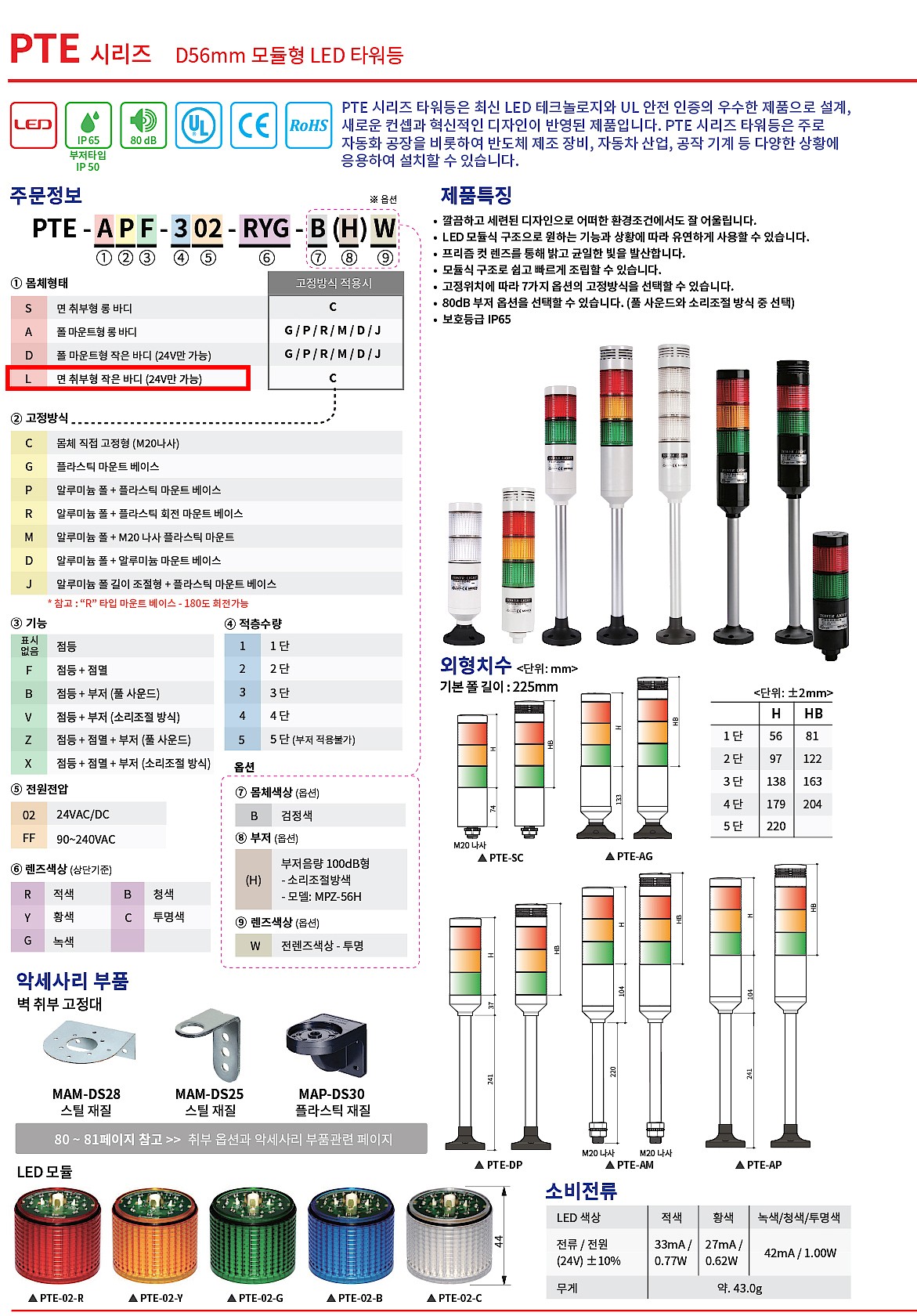 LED 타워등 (PTE-LC Series)_상세페이지