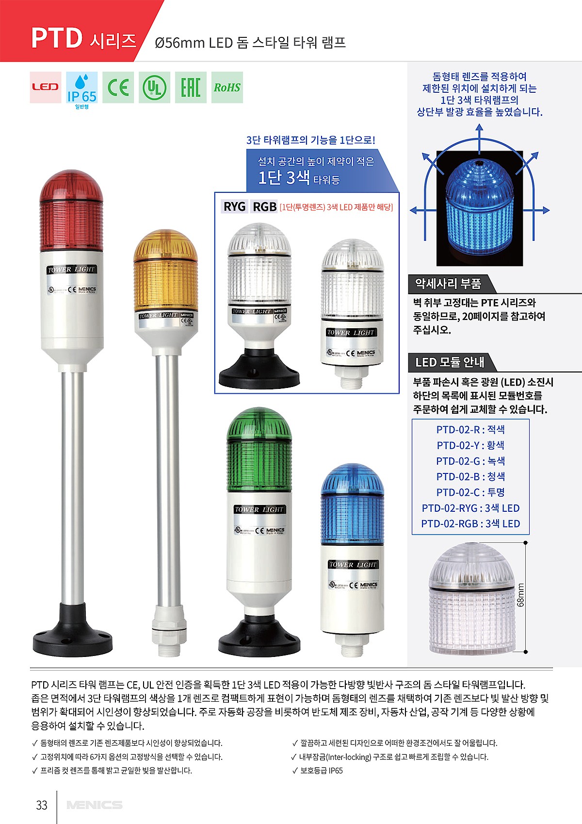 LED 타워등 (PTD-DP Series)_상세페이지