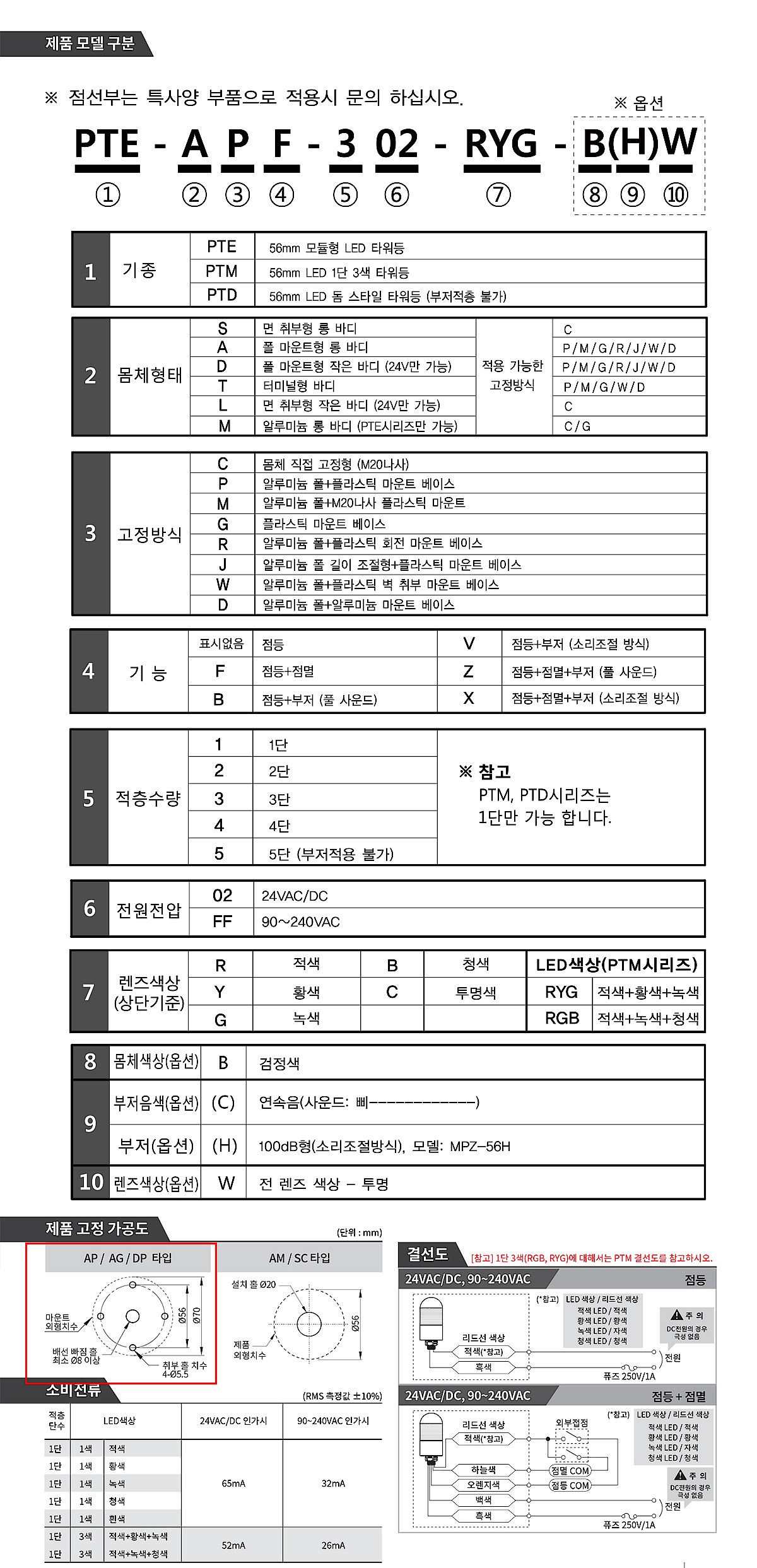 LED 타워등 (PTD-DP Series)_상세페이지