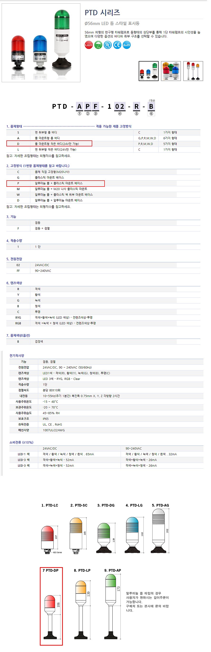 LED 타워등 (PTD-DP Series)_상세페이지