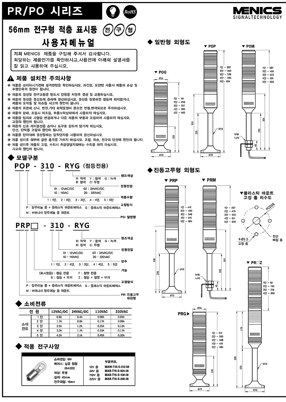 전구형 타워등 (PRPB Series)_상세페이지